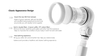 BH01011 Hand Shower